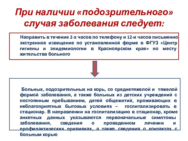 При наличии «подозрительного» случая заболевания следует: Направить в течение 2-х