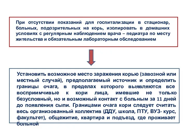 Установить возможное место заражения корью (завозной или местный случай), предполагаемый