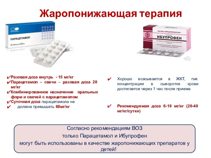 Жаропонижающая терапия Хорошо всасывается в ЖКТ, пик концентрации в сыворотке