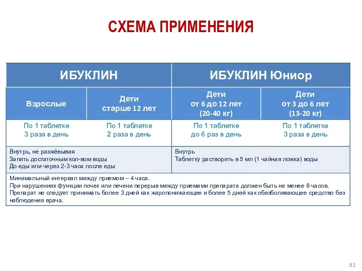 1 СХЕМА ПРИМЕНЕНИЯ