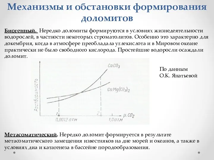 Механизмы и обстановки формирования доломитов Биогенный. Нередко доломиты формируются в