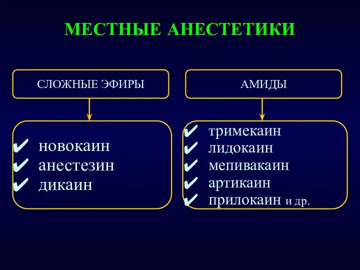 МЕСТНЫЕ АНЕСТЕТИКИ