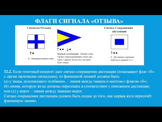 ФЛАГИ СИГНАЛА «ОТЗЫВА» 32.2. Если гоночный комитет дает сигнал сокращения