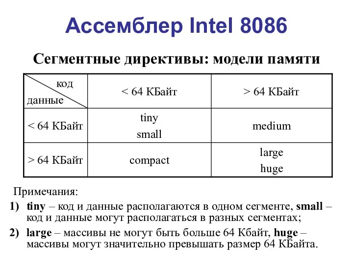 Ассемблер Intel 8086 Сегментные директивы: модели памяти Примечания: tiny –