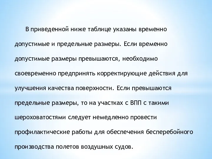 В приведенной ниже таблице указаны временно допустимые и предельные размеры.