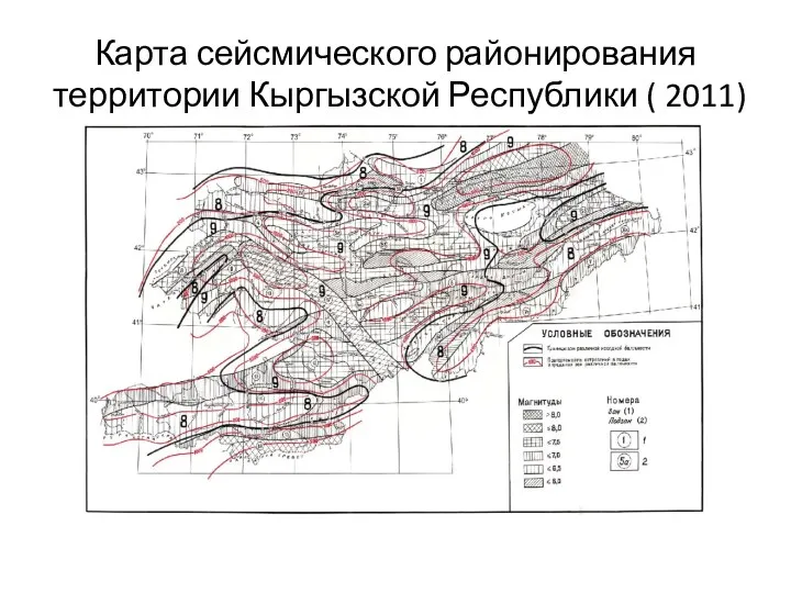 Карта сейсмического районирования территории Кыргызской Республики ( 2011)