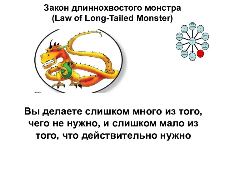 Закон длиннохвостого монстра (Law of Long-Tailed Monster) Вы делаете слишком