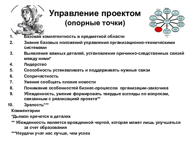 Управление проектом (опорные точки) Базовая компетентность в предметной области Знание