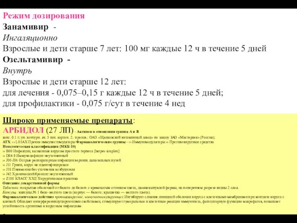 Режим дозирования Занамивир - Ингаляционно Взрослые и дети старше 7