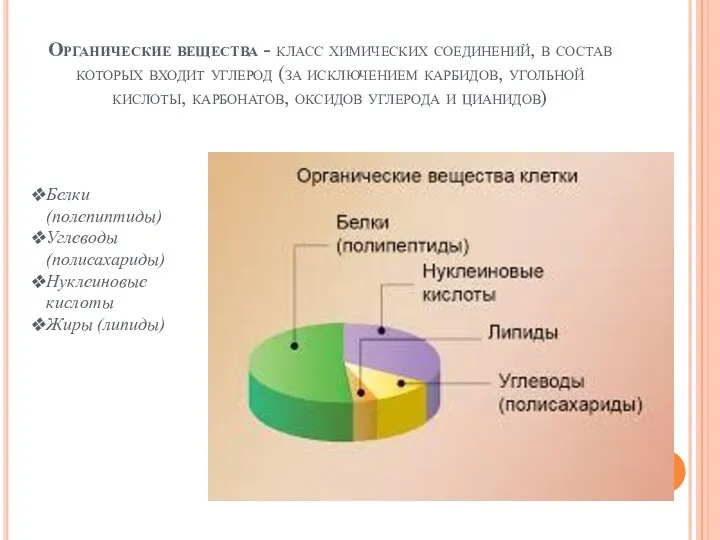 Органические вещества - класс химических соединений, в состав которых входит