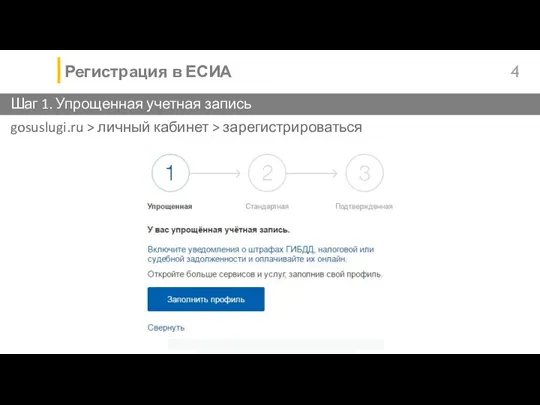 Регистрация в ЕСИА Шаг 1. Упрощенная учетная запись gosuslugi.ru >