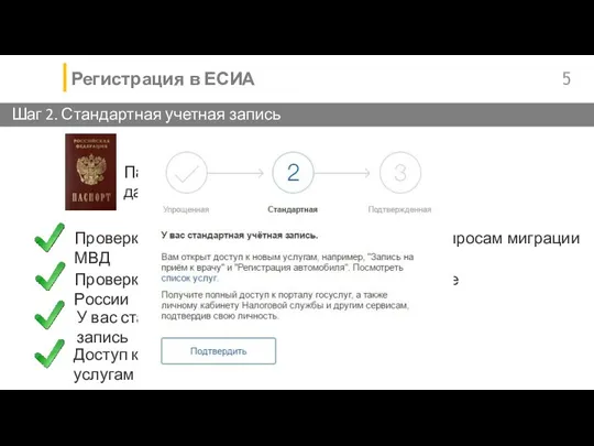 Регистрация в ЕСИА Шаг 2. Стандартная учетная запись Паспортные данные