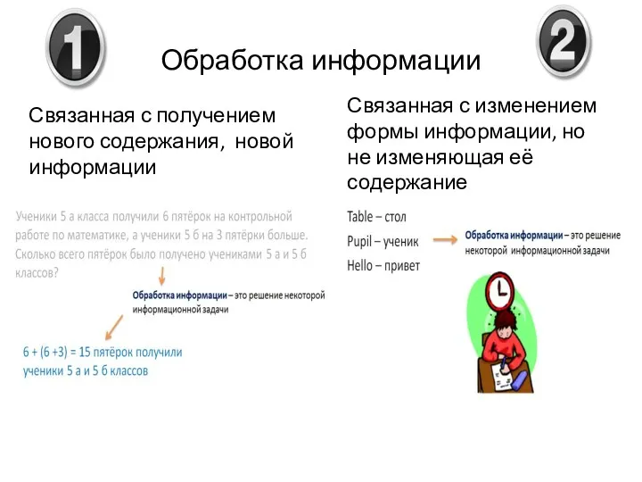 Обработка информации Связанная с получением нового содержания, новой информации Связанная