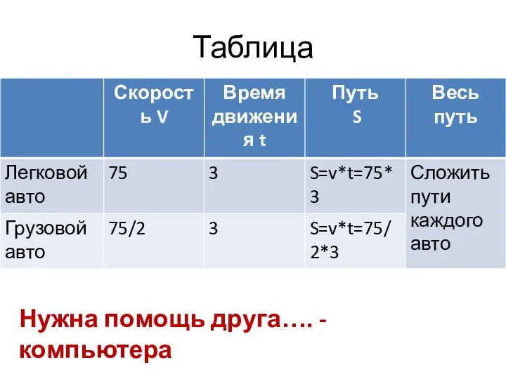 Таблица Нужна помощь друга…. - компьютера