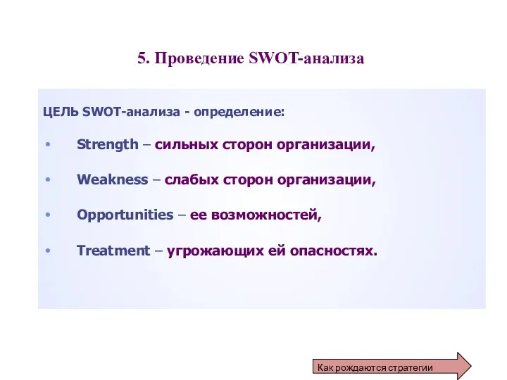 5. Проведение SWOT-анализа ЦЕЛЬ SWOT-анализа - определение: Strength – сильных сторон организации, Weakness