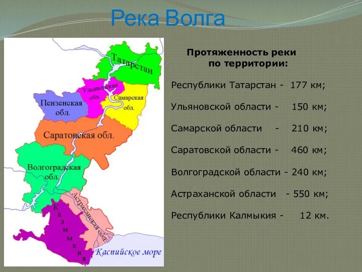 Река Волга Протяженность реки по территории: Республики Татарстан - 177