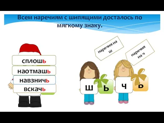 Всем наречиям с шипящими досталось по мягкому знаку. наречия на