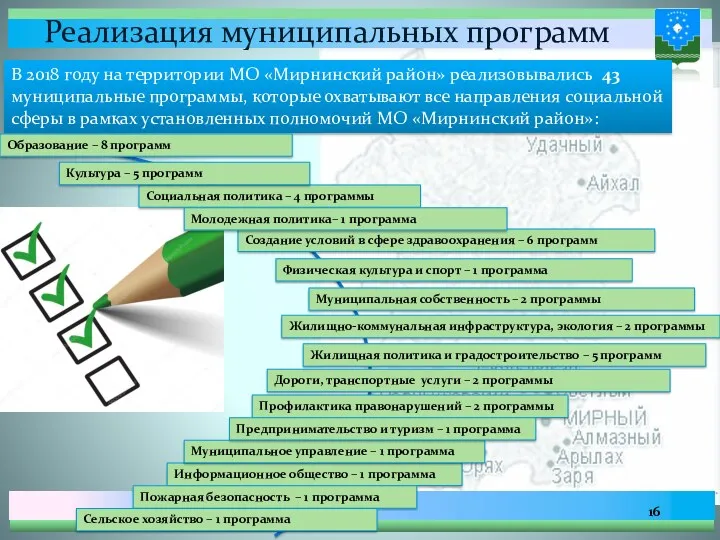 Реализация муниципальных программ В 2018 году на территории МО «Мирнинский