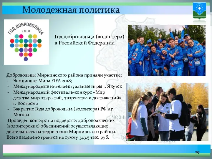 Молодежная политика Год добровольца (волонтера) в Российской Федерации Добровольцы Мирнинского