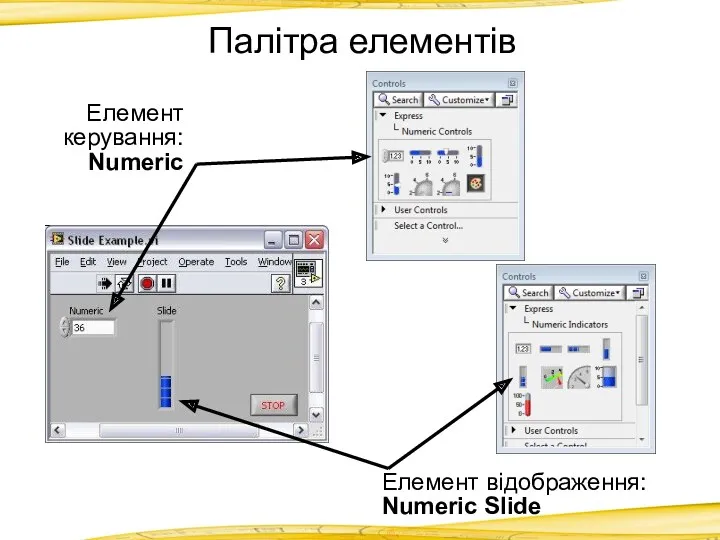 Палітра елементів Елемент відображення: Numeric Slide Елемент керування: Numeric