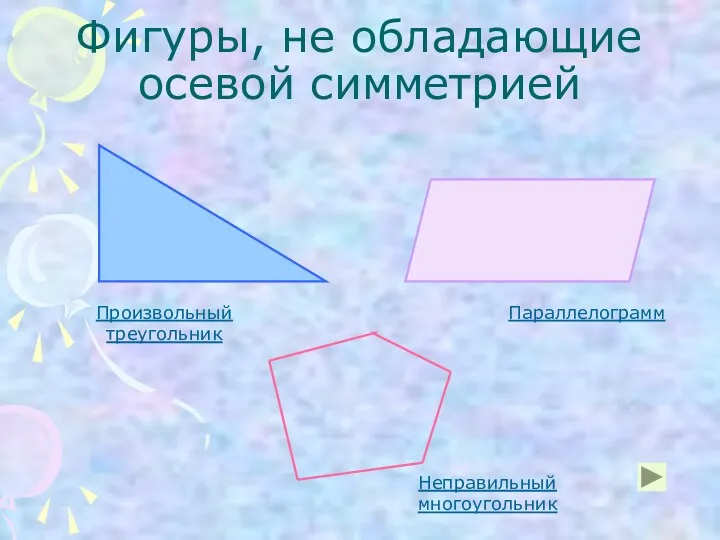 Фигуры, не обладающие осевой симметрией Произвольный треугольник Параллелограмм Неправильный многоугольник