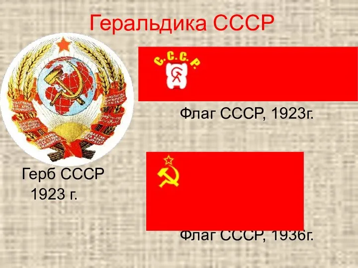 Геральдика СССР Флаг СССР, 1923г. Герб СССР 1923 г. Флаг СССР, 1936г.