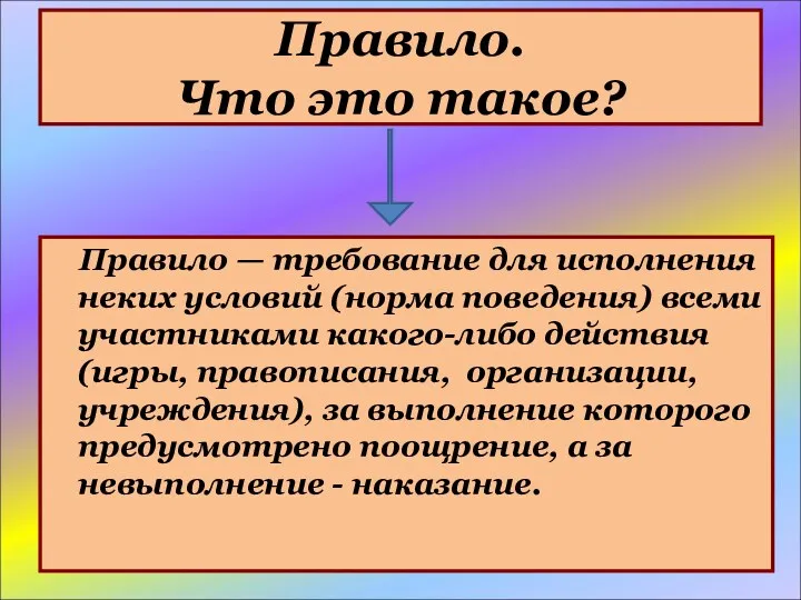 Правило. Что это такое? Правило — требование для исполнения неких