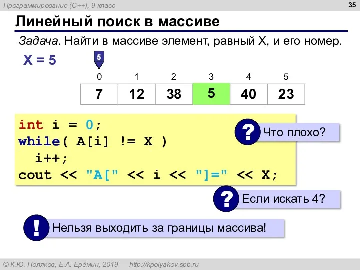 Линейный поиск в массиве Задача. Найти в массиве элемент, равный