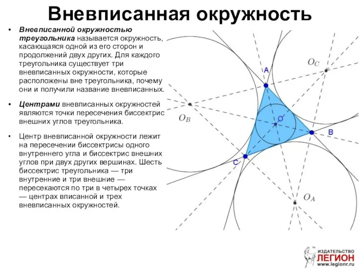 Вневписанная окружность Вневписанной окружностью треугольника называется окружность, касающаяся одной из