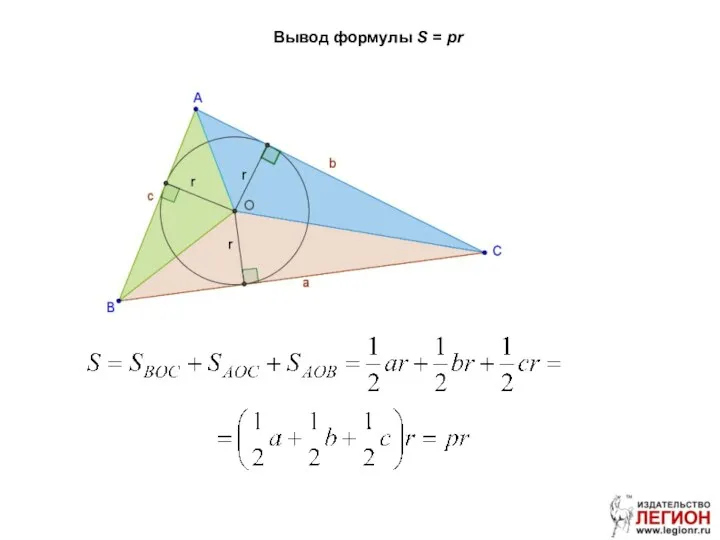 Вывод формулы S = pr