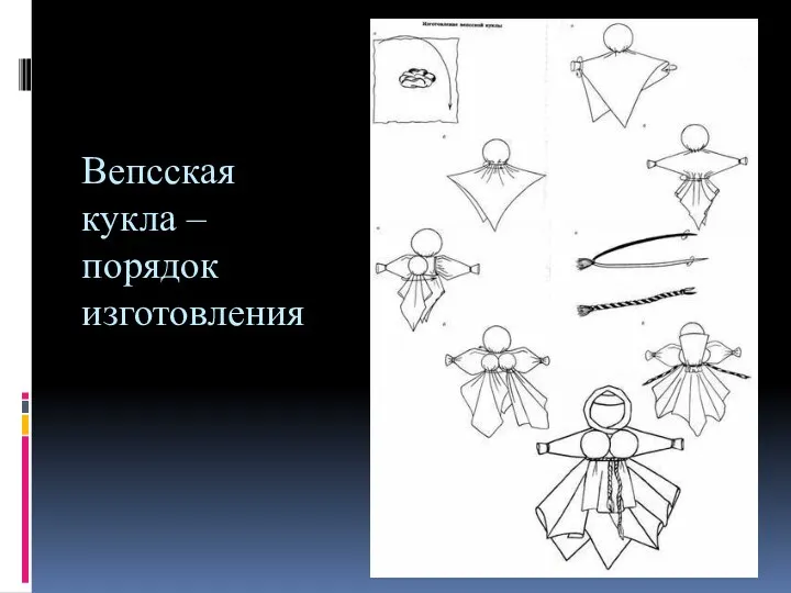 Вепсская кукла – порядок изготовления