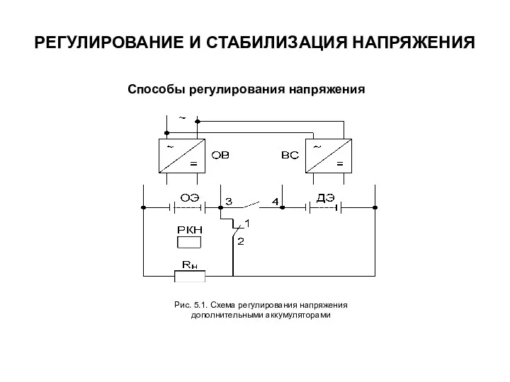 РЕГУЛИРОВАНИЕ И СТАБИЛИЗАЦИЯ НАПРЯЖЕНИЯ Способы регулирования напряжения Рис. 5.1. Схема регулирования напряжения дополнительными аккумуляторами