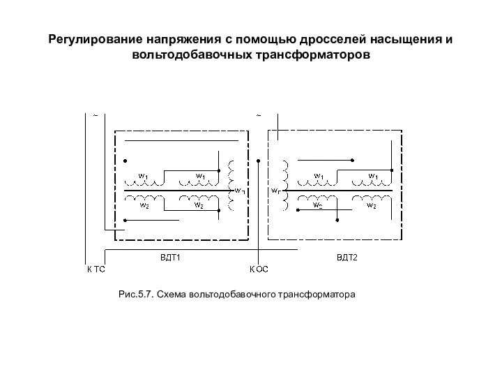 Регулирование напряжения с помощью дросселей насыщения и вольтодобавочных трансформаторов Рис.5.7. Схема вольтодобавочного трансформатора