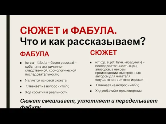 СЮЖЕТ и ФАБУЛА. Что и как рассказываем? ФАБУЛА (от лат.