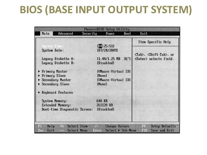 BIOS (BASE INPUT OUTPUT SYSTEM)