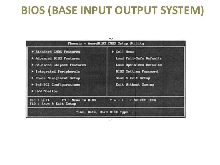 BIOS (BASE INPUT OUTPUT SYSTEM)