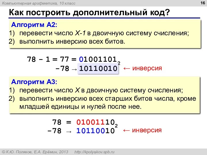 Как построить дополнительный код? Алгоритм А2: перевести число X-1 в