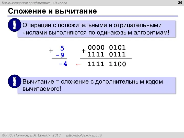 Сложение и вычитание 0000 0101 1111 0111 + 1111 1100 -4 ←