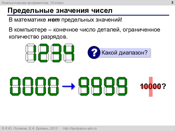 Предельные значения чисел В математике нет предельных значений! В компьютере