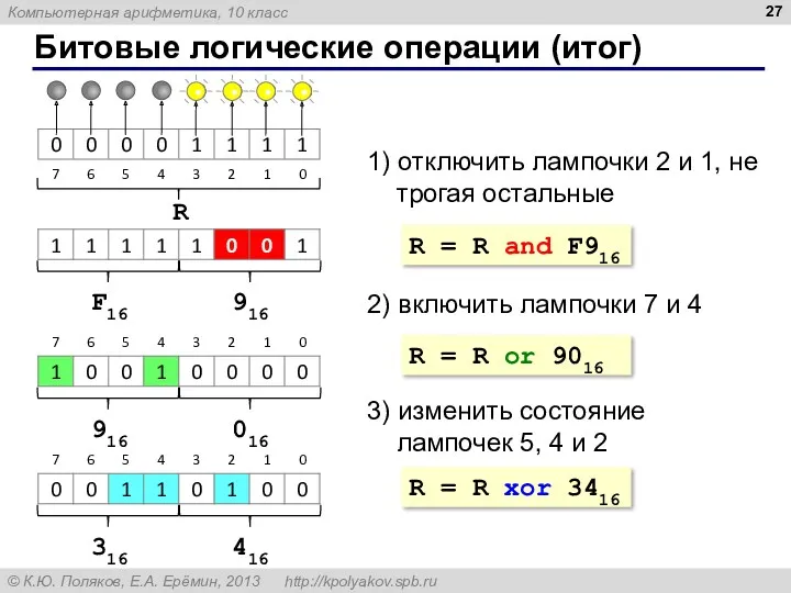 Битовые логические операции (итог) R 1) отключить лампочки 2 и