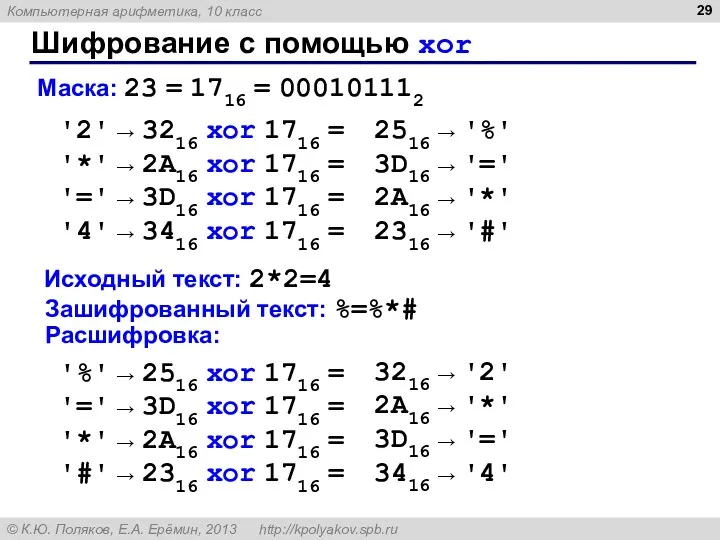 Шифрование с помощью xor Исходный текст: 2*2=4 '2' → 3216