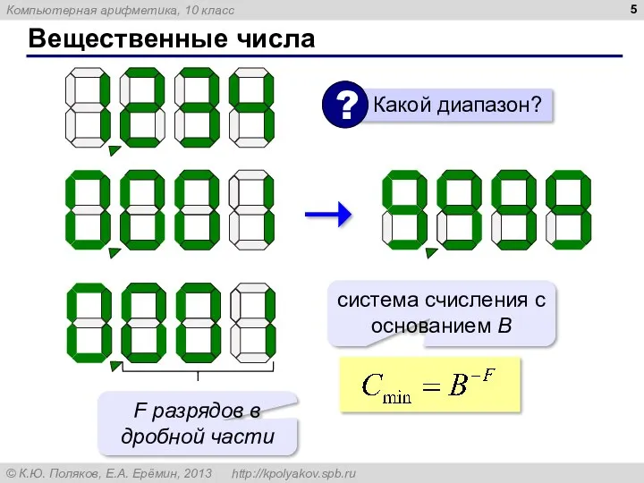 Вещественные числа система счисления с основанием B F разрядов в дробной части