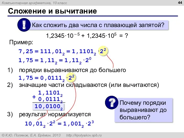 Сложение и вычитание порядки выравниваются до большего значащие части складываются