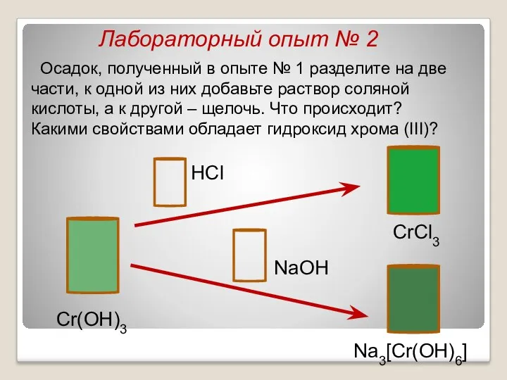 Лабораторный опыт № 2 Осадок, полученный в опыте № 1