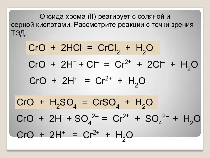 Оксида хрома (II) реагирует с соляной и серной кислотами. Рассмотрите