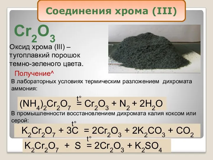 Cr2O3 Оксид хрома (III) – тугоплавкий порошок темно-зеленого цвета. Получение^