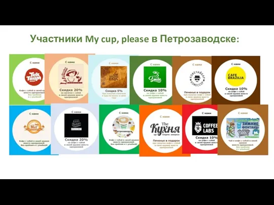 Участники My cup, please в Петрозаводске: