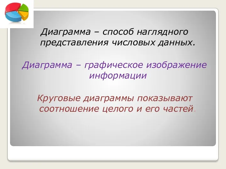 Диаграмма – способ наглядного представления числовых данных. Диаграмма – графическое изображение информации Круговые