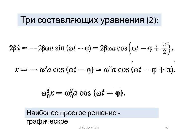 Три составляющих уравнения (2): Наиболее простое решение - графическое А.С. Чуев. 2020
