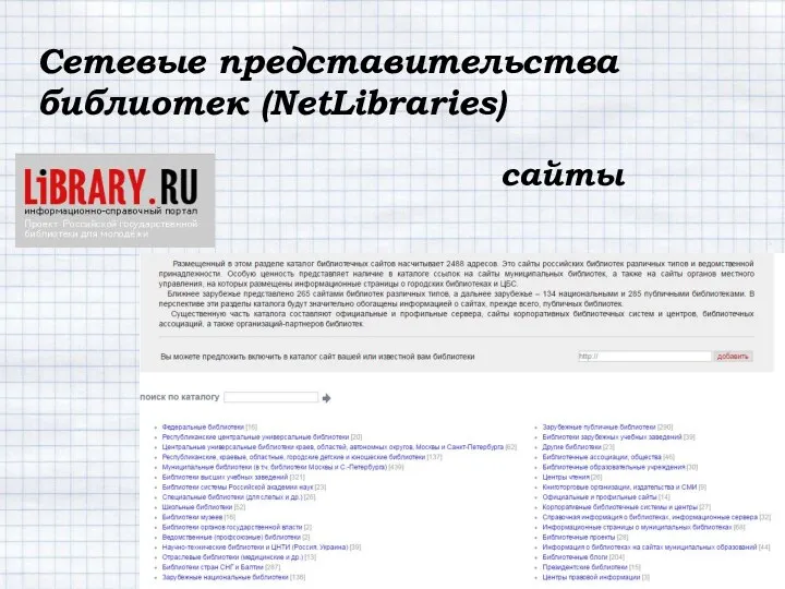 Сетевые представительства библиотек (NetLibraries) сайты